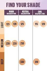 Maybelline New York Super Stay Lumi-Matte Foundation Makeup Shade - 115 (35ml)